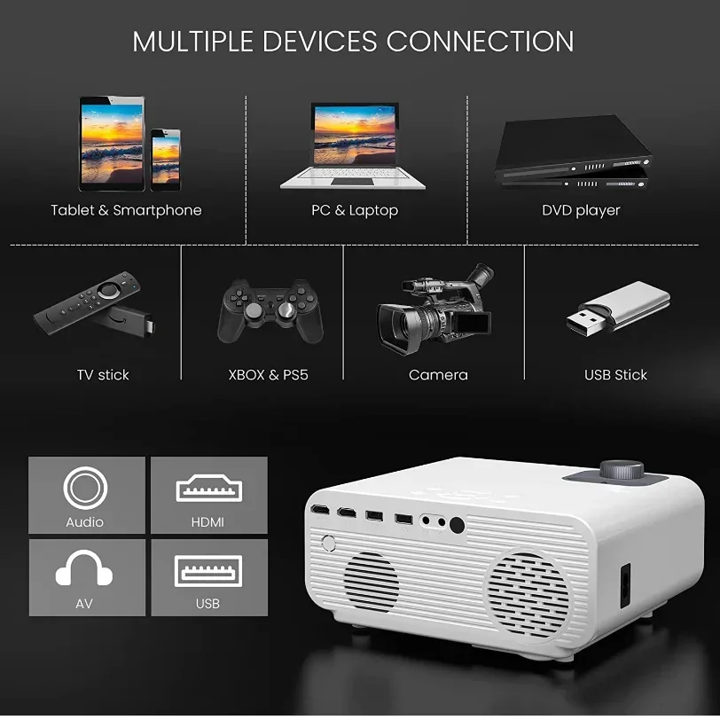 

Home Cinema 5G WiFi Outdoor BT Projector 4K Supported FHD Native 1080P Portable Beamer Compatible With PC TV USB