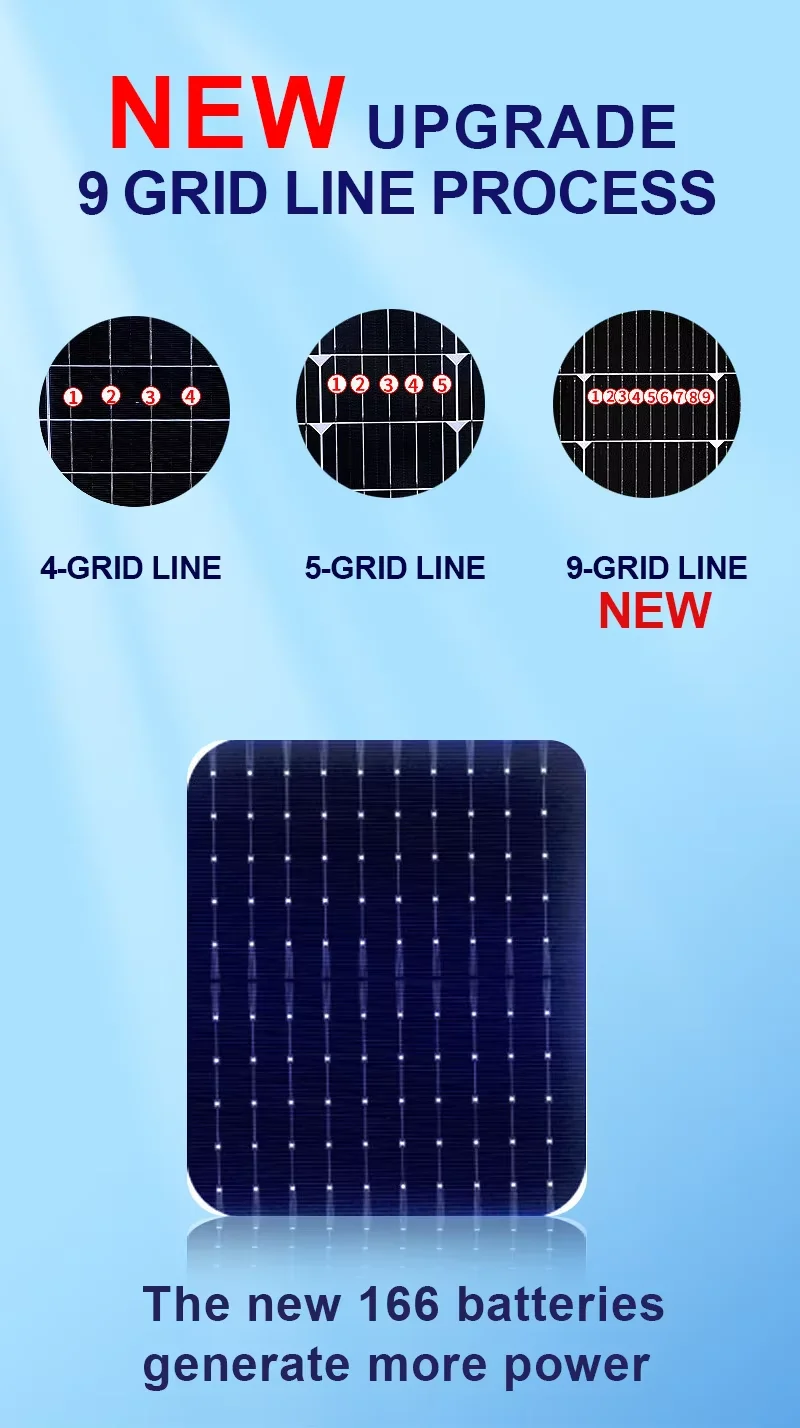 2025 550 واط مجموعة لوحة الخلايا الشمسية أحادية البلورية نظام توليد الطاقة خارج الشبكة N-نوع وحدات السيليكون الضوئية #4