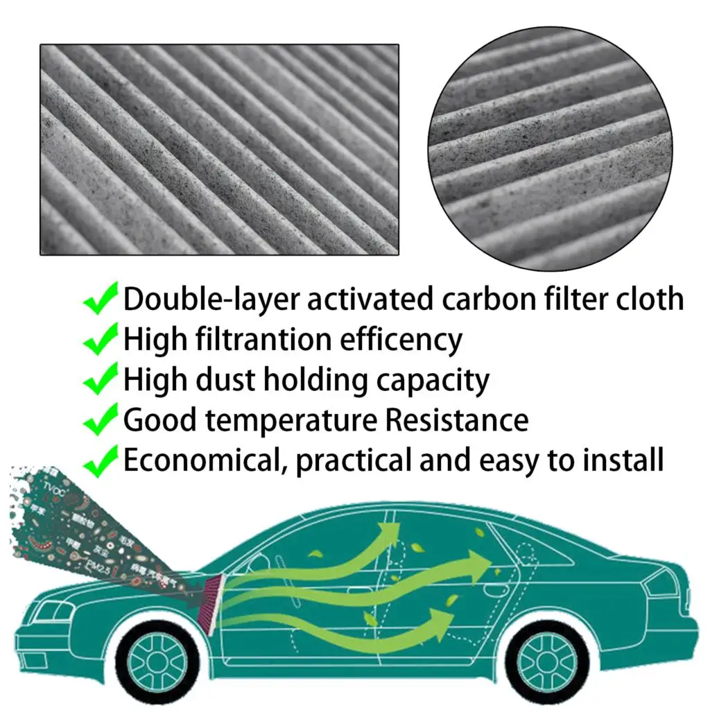 Samochód pyłek kabiny A/C filtr powietrza dla BMW MINI R55 R56 R57 R58 R59 R60 R61 Clubman Countryman Coupe Paceman Roadster cabrio