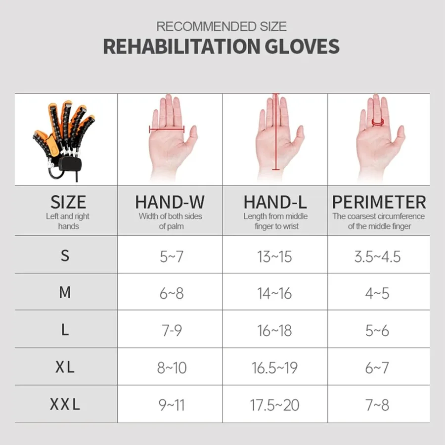 Gants robotiques génitaux pour la dysfonction, dispositif de thérapie de la main droite, patient parsubtile pour accident vasculaire cérébral, hémiplégie, céréales, 2024