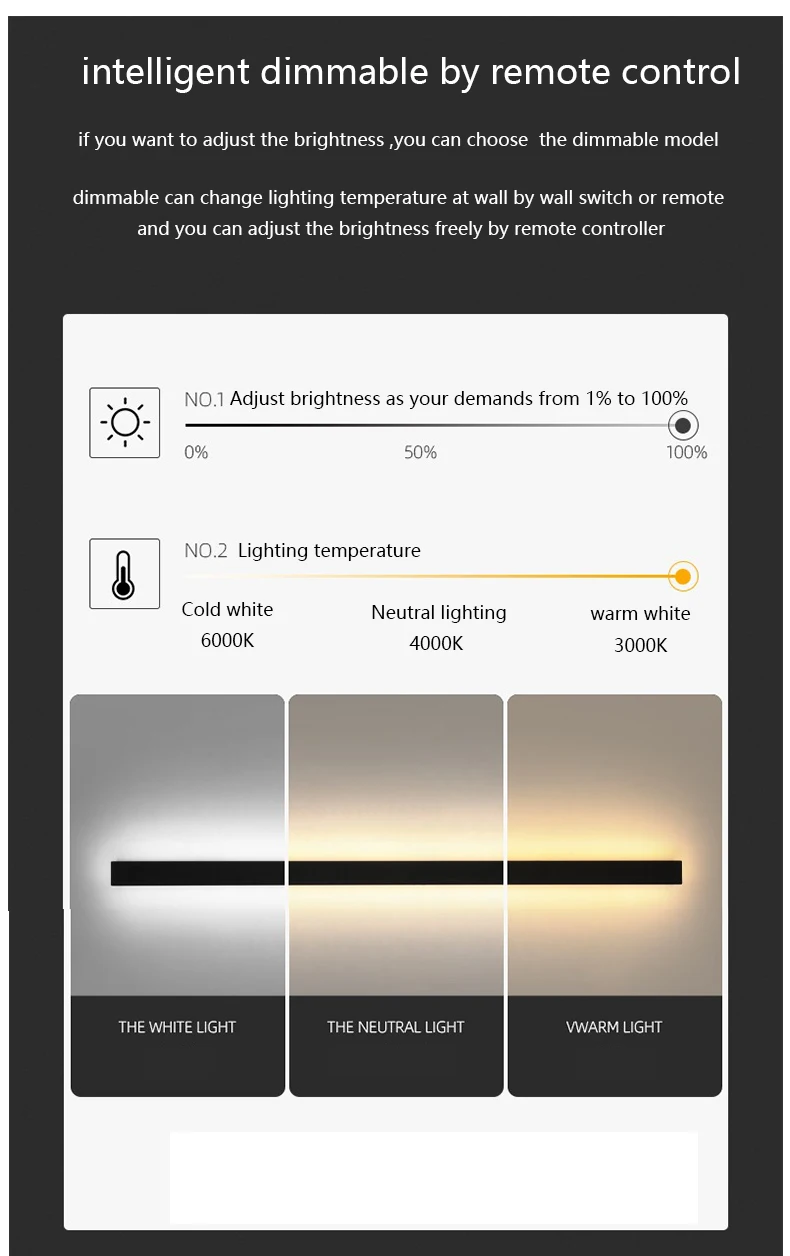 IP65 Waterproof Long LED Wall Lamp 110V 220V Outdoor Garden Villa Porch Indoor Decor Lighting Exterior Wall Sconce