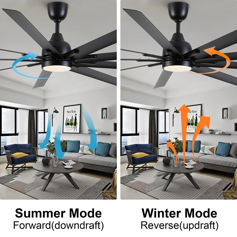 Indoor 84 Inch Large Black Ceiling Fan with Remote Control Dimmable LED Light Large Air Volume Suitable for Living Room