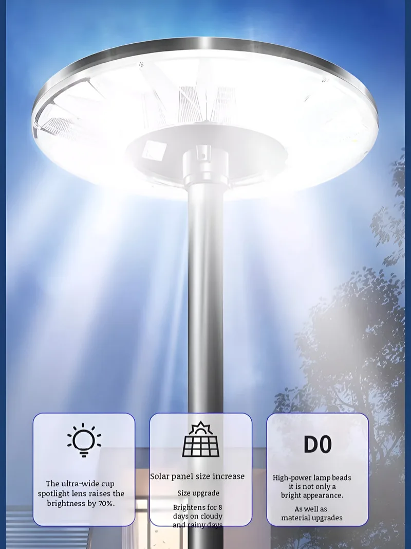 Villa Park Outdoor Runde Solar Straßenlaterne Induktion Solar Garten