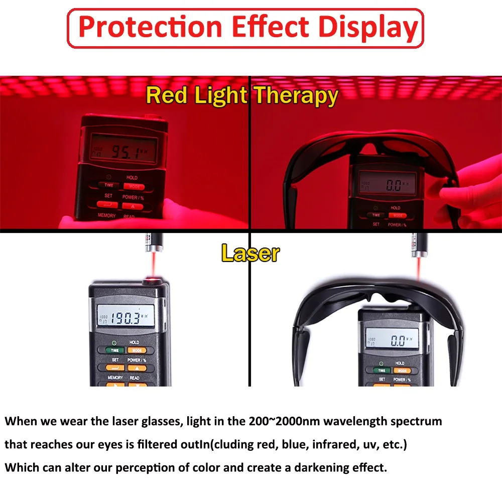 Gafas de seguridad para láser IPL, gafas protectoras de 200nm-2000nm para depilación láser y operadores de cosmetología con protección ocular