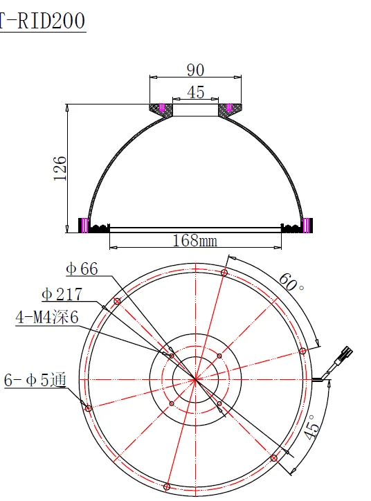 Detection of Defects and defects of RID200IR Bowl Dome Dome Light Source Lamp Nano Layer reflection spherical lamp