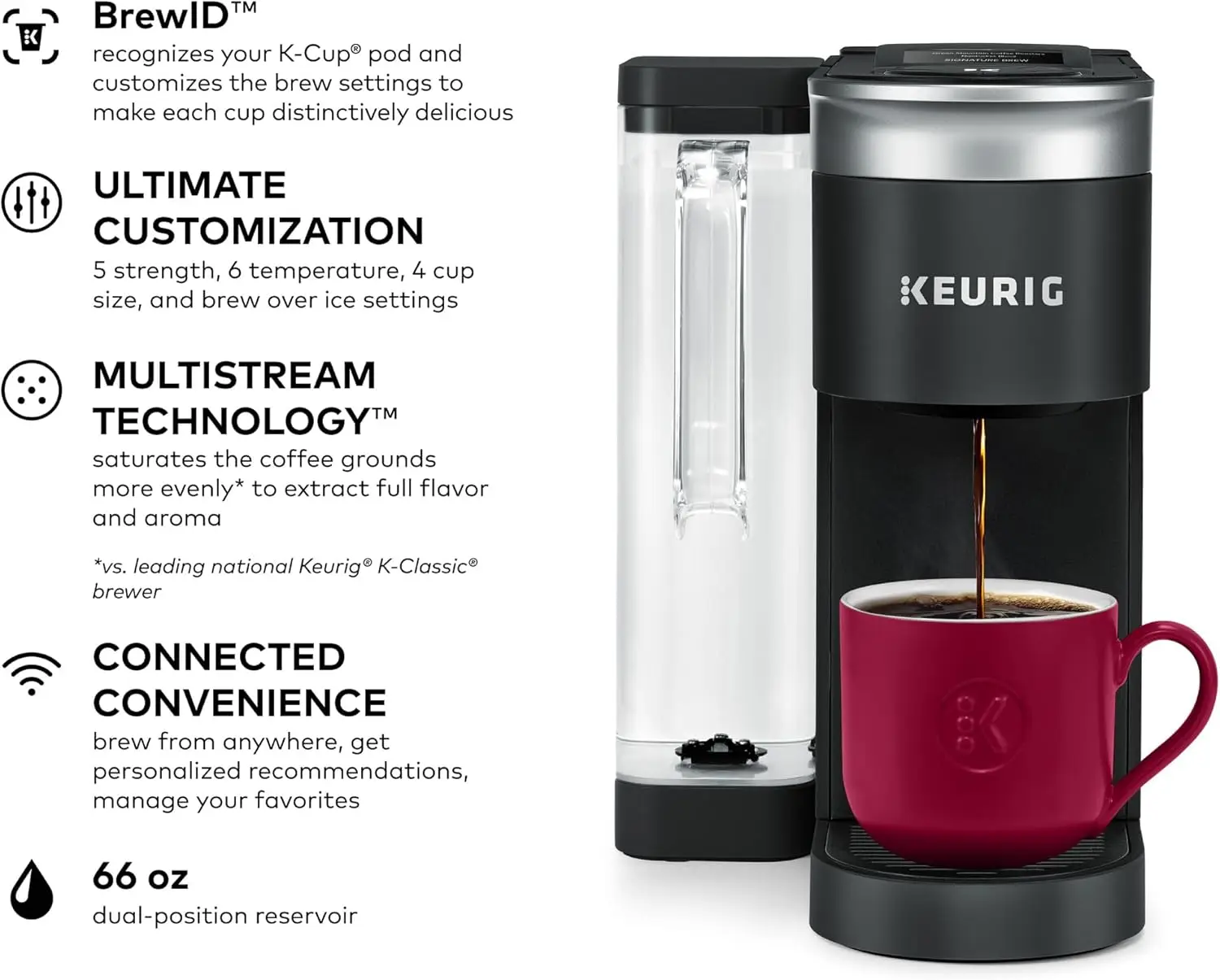 K-Supreme SMART Coffee Maker, MultiStream Technology, Brews 6-12oz Cup Sizes, Black