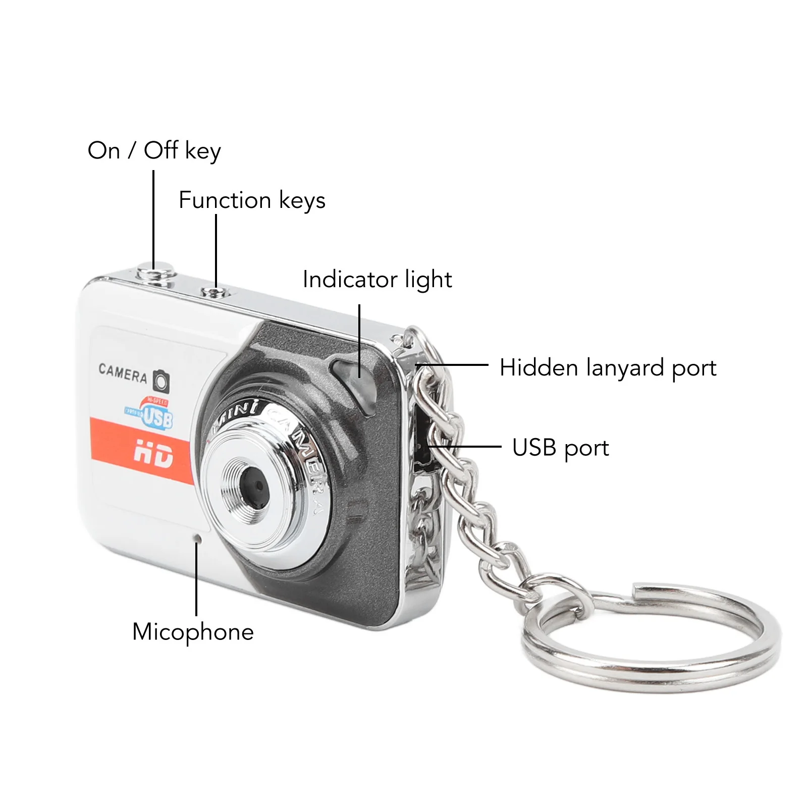 Compact Kids Camera DV Camera Thumb Camera Thumb Camera HD Video Taking Pictures Exquisite Personality Fashion Compact DV Camera