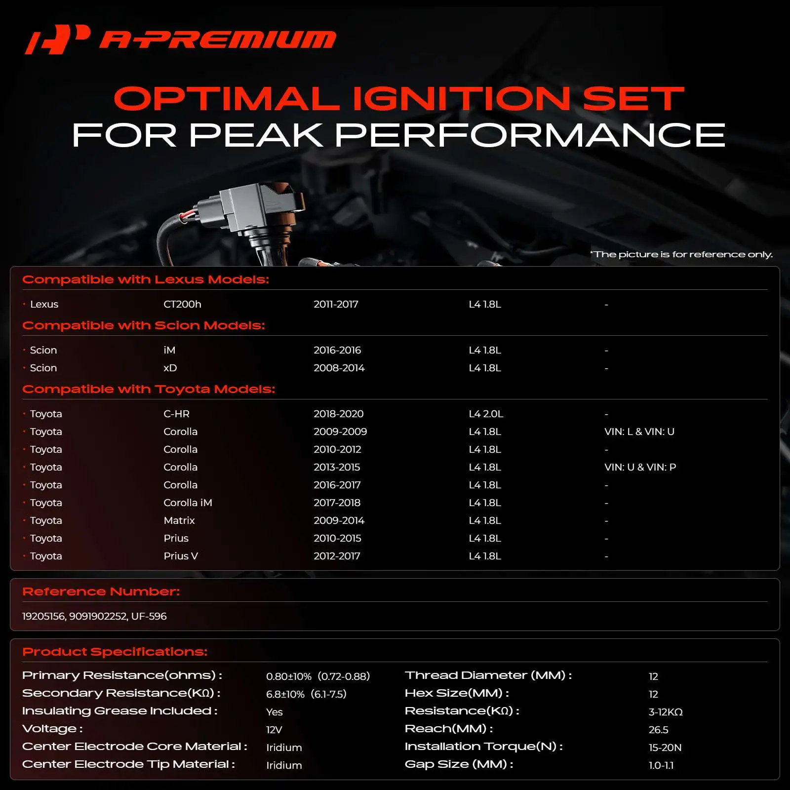 A-Premium 4x Ignition Coils & 4x Double Iridium Spark Plug Kit for Toyota Corolla Scion iM