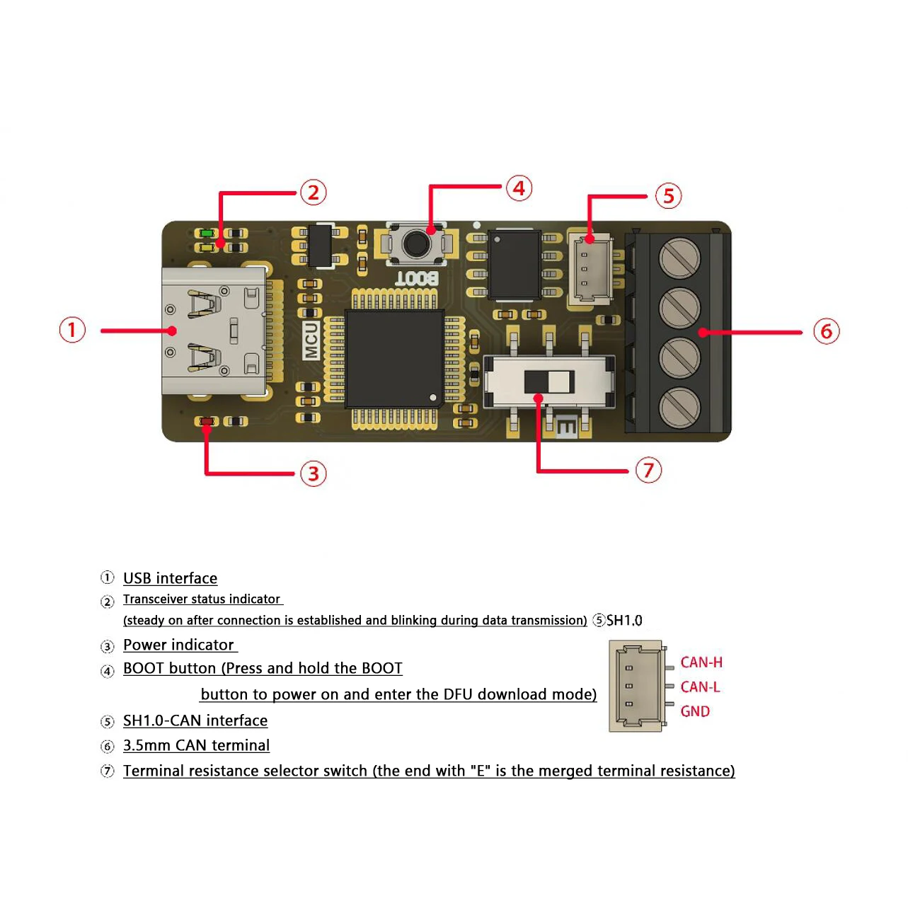 USB to CAN Module, CANable PCAN Debugger CAN bus debugging tool Software Communication For win7 Win10 11 Linux TYPE-C power