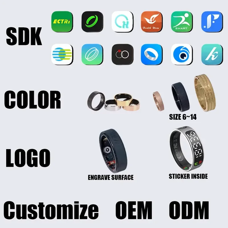 Health Ring Fitness Tracking Heart Rate Sleep Tracker IP68 Steel Wireless Charging Smart Ring App Control 5-10 view 6