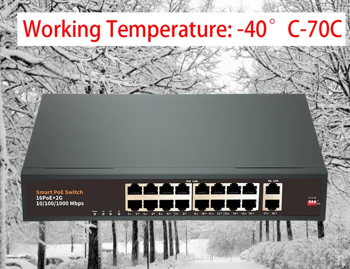 Für IP 48V 16-Port POE Switch Wireless Network AP/Wifi Router 10/100/1000M