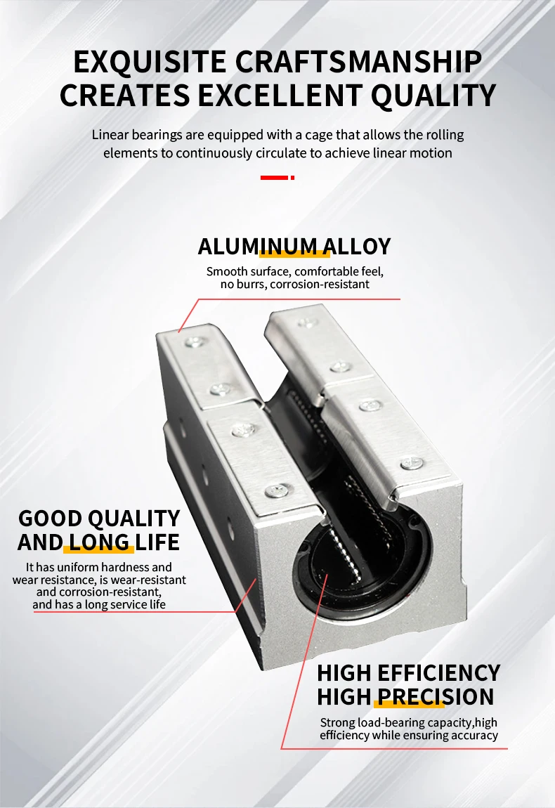 Optische Achse Offenes Lineares Gleitlager SBR12/16/20/25/30LUU Verlängerte Aluminiumlegierung Hochpräzise Austauschbar – Detail 7
