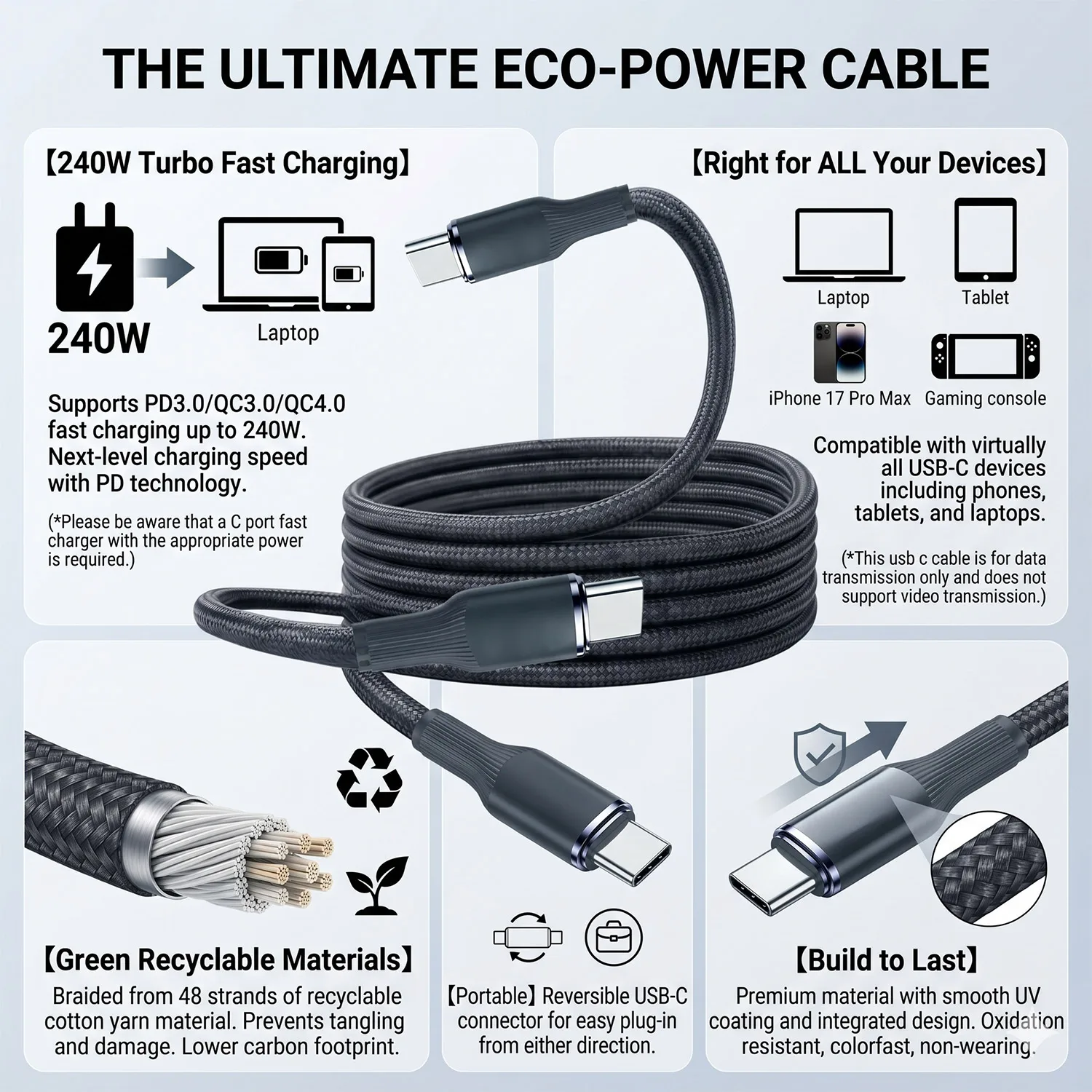Dual USB-C Fast Charging Data Cable For iPhone 17 16 Samsung Huawei Xiaomi Charging Wire 1m For iPhone Xiaomi Samsung