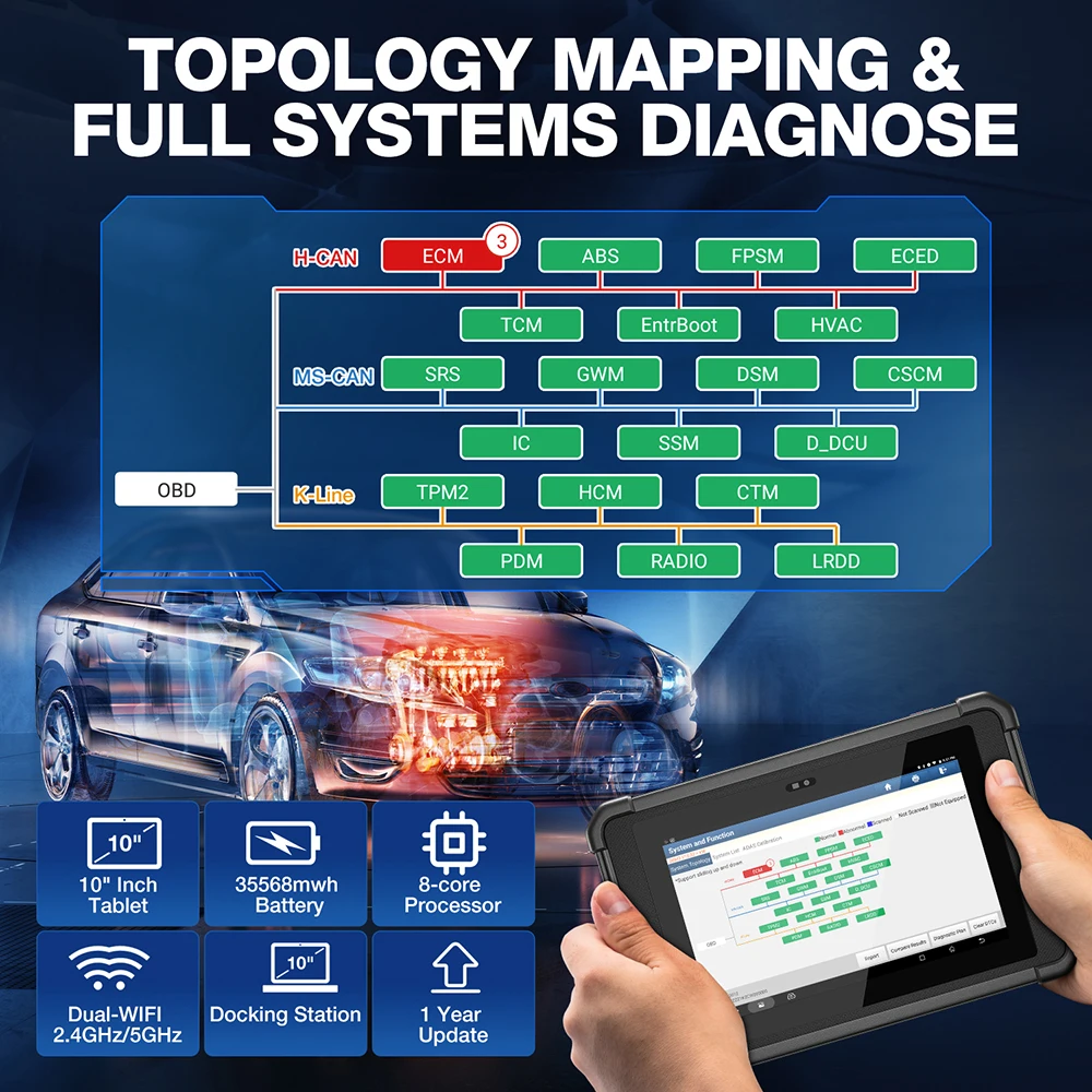 LAUNCH X431 Pad V Elite J2534 alat pemrograman ulang, pengodean ECU Online, pemindai diagnostik topologi, 50 + Layanan truk kerja berat