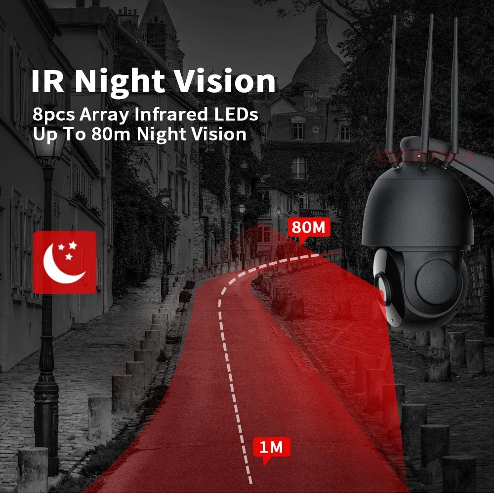 Outdoor Ultra HD Surveillance Camera 8MP 4K Outdoor WiFi/4G Security IP Camera Waterproof PTZ 360 Panoramic Speed Dome Camera