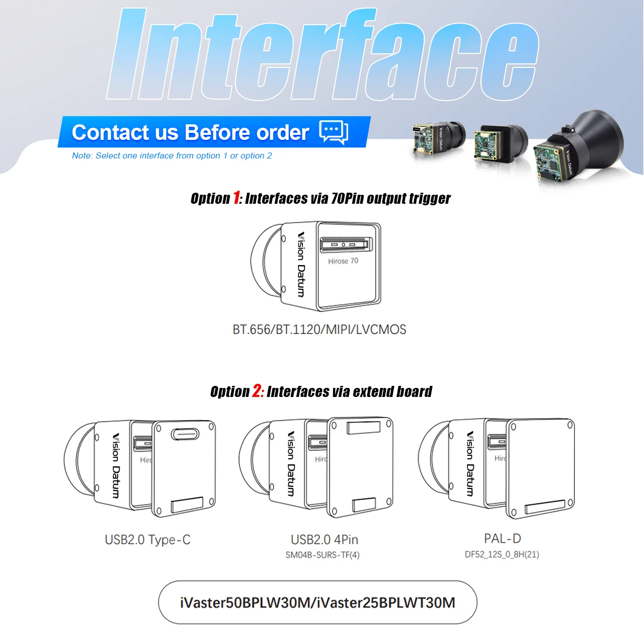 640x512 50Hz 25Hz Analog/MIPI/USB LWIR Thermal Camera for Drone Application Flir Boson Vision Datum