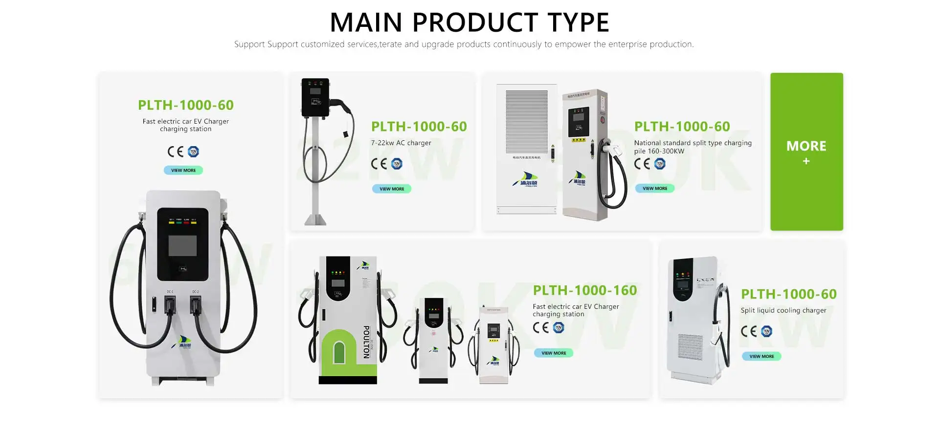 CCS2 Floor-mounted Charging Stations 60kw 120kw 180kw 240kw DC150-1000V 3 Phase 5 Wires