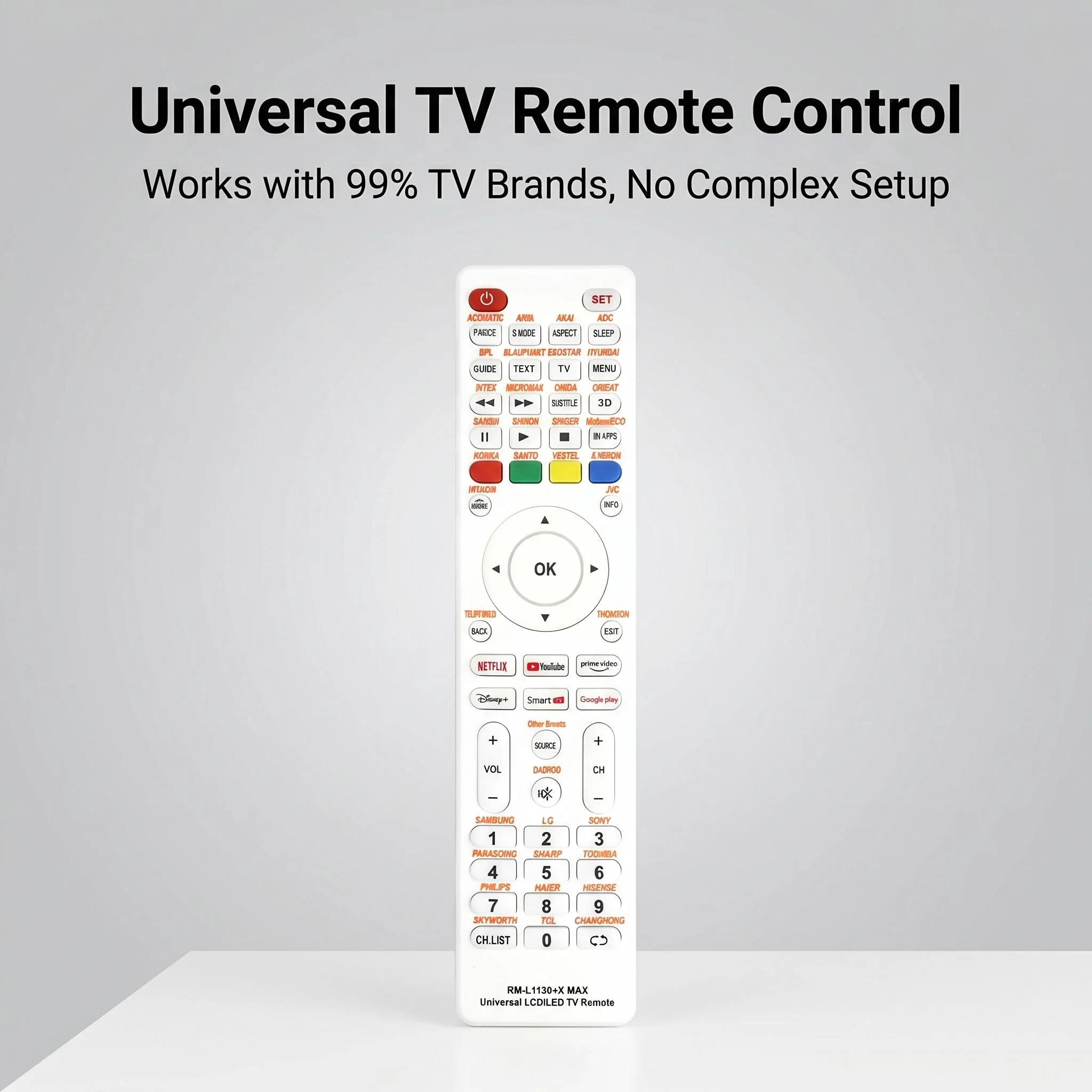 FAZV Universal LCD/LED TV Remote for 99% Brands Samsung/LG/Philips/Sony/Panasonic Direct Use No Setup RM-L1130+X MAX