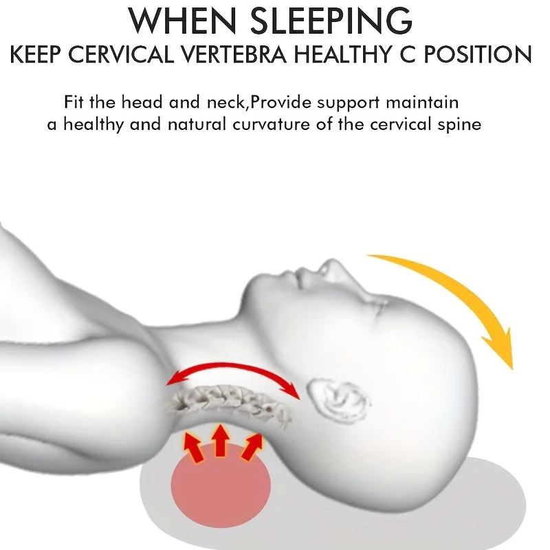 Подушка из пены с эффектом памяти в форме бабочки, контурная поддержка шеи с медленным отскоком для боковых сна — подушка для шеи, комфорт глубокого сна