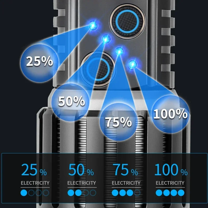 High Power LED Flashlight Long-range Spotlight Tactical Torch USB Rechargeable Dual Light Lamp Super Bright Lantern For Camping