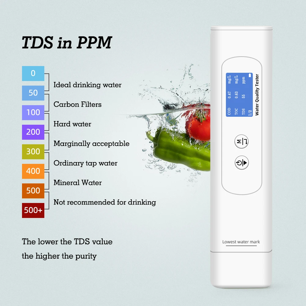 Digital 6 in 1 TDS EC Water Quality Meter TOC UV275 COD TEMP Tester Detector Drinking Water Quality Analyzer for Lab Aquariums