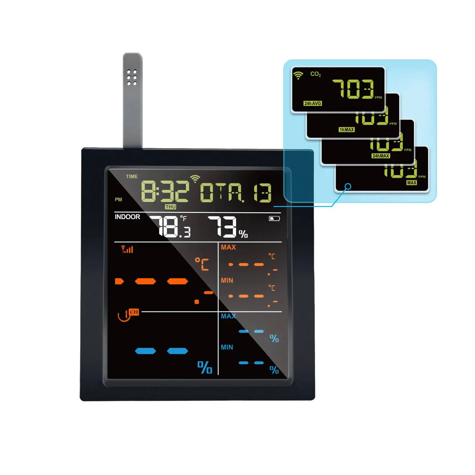 Ecowitt WN1821_C Weather Station Display Console, 4.9 inch LCD Display with Built-in CO2 Detector, Thermo-hygrometer, Barometer