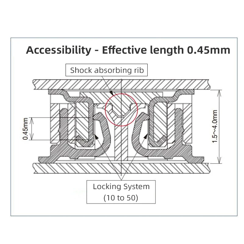 Raspberry Pi CM4 Connector DF40C-100DS-0.1V DF40HC(3.0)-100DS-0.4V Female Slot for RPI CM4