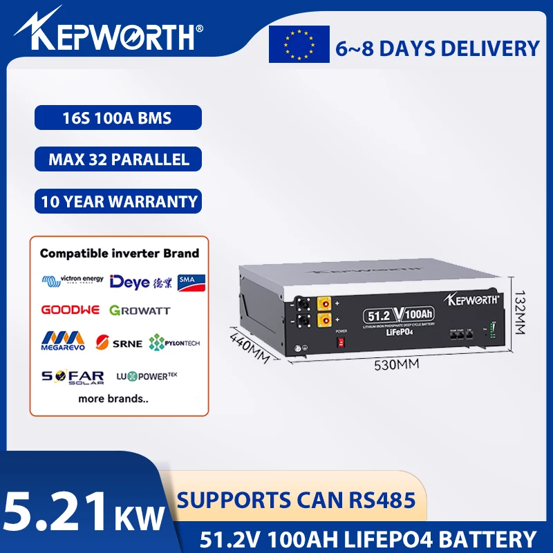 51.2V 100Ah LiFePO4 Battery Replacement of Lead-Acid Battery,Allows Discharging at -4℉ and Charging at 35℉,for Solar Off-Grid