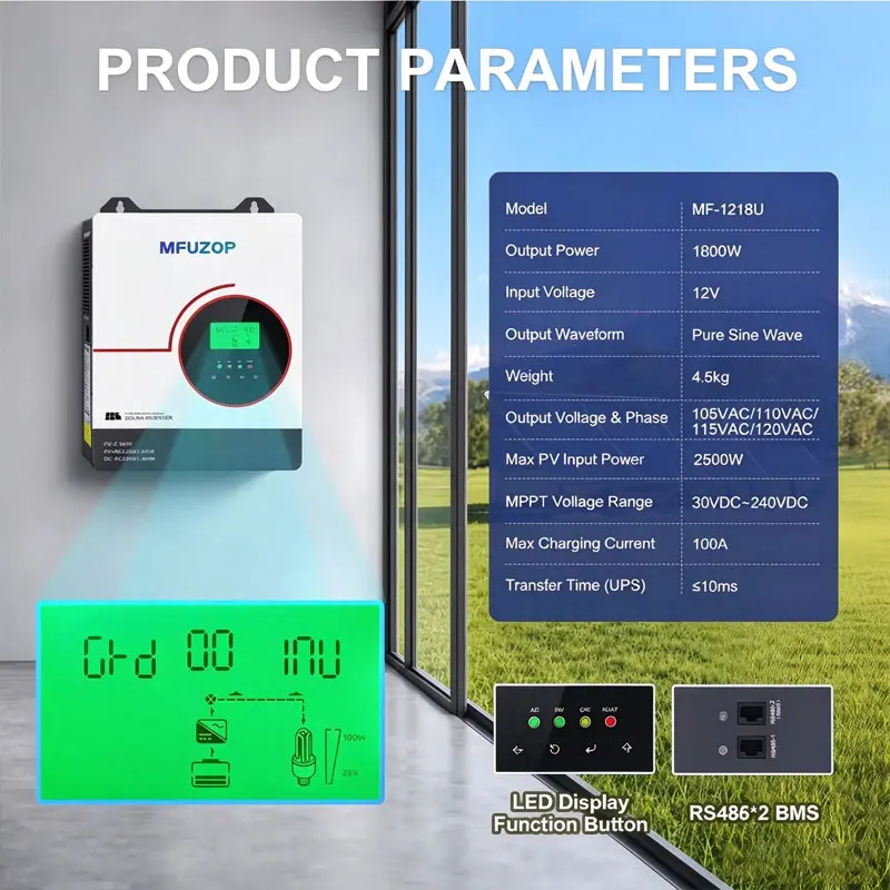 MFUZOP 1800W 12V Off-Grid Solar Inverter 2500W Max PV Input 100A Max Charging Current Pure Sine Wave Built-in MPPT 110/120V 60Hz Suitable for Home, Cabin, RV