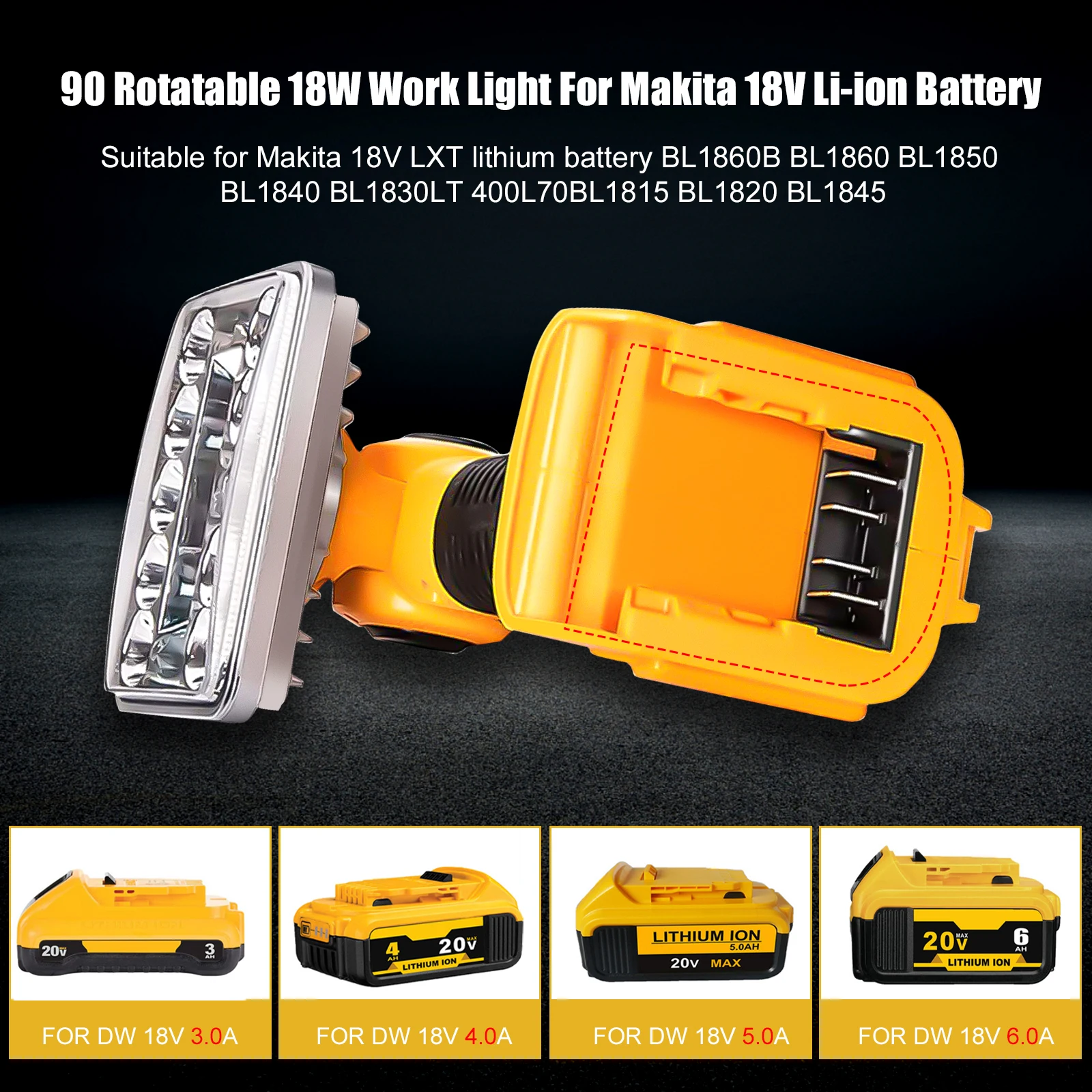 5 Inch Cordless LED Work Light for Dewalt 20V Battery 18W 2000LM Flashlight LED Flood Light for Outdoors and Job Site Lighting