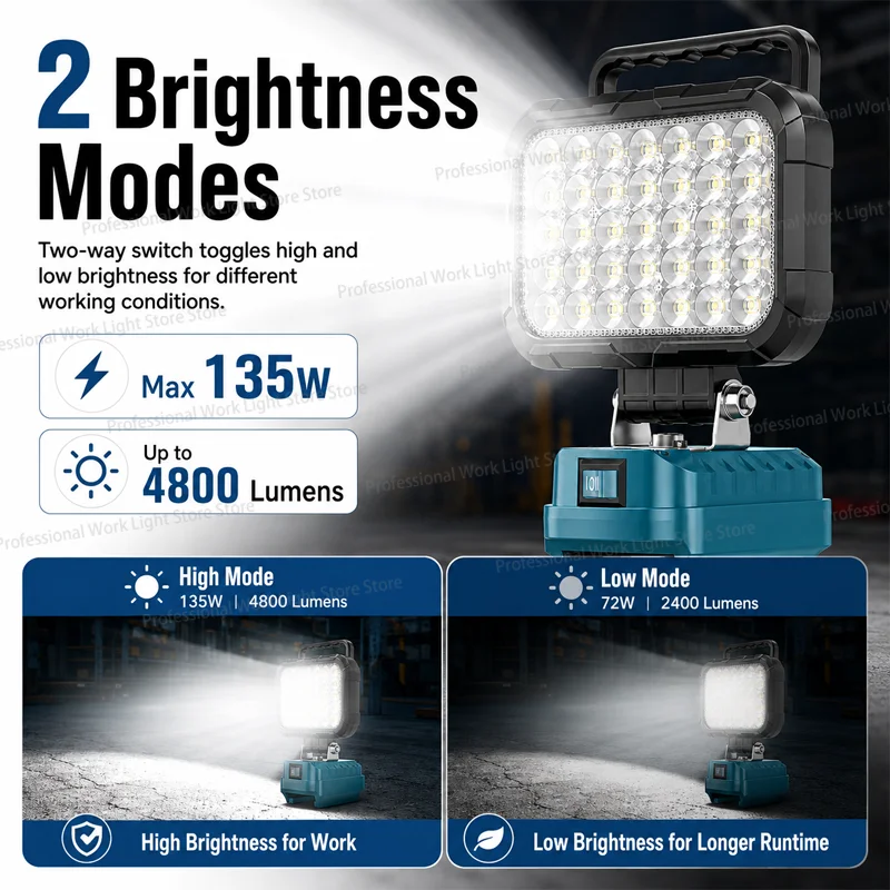 4/5/8 inch Cordless LED Work Light For Makita 18V Lithium Battery Lantern Outdoor Flashlight Camping Lamp emergency Lighting