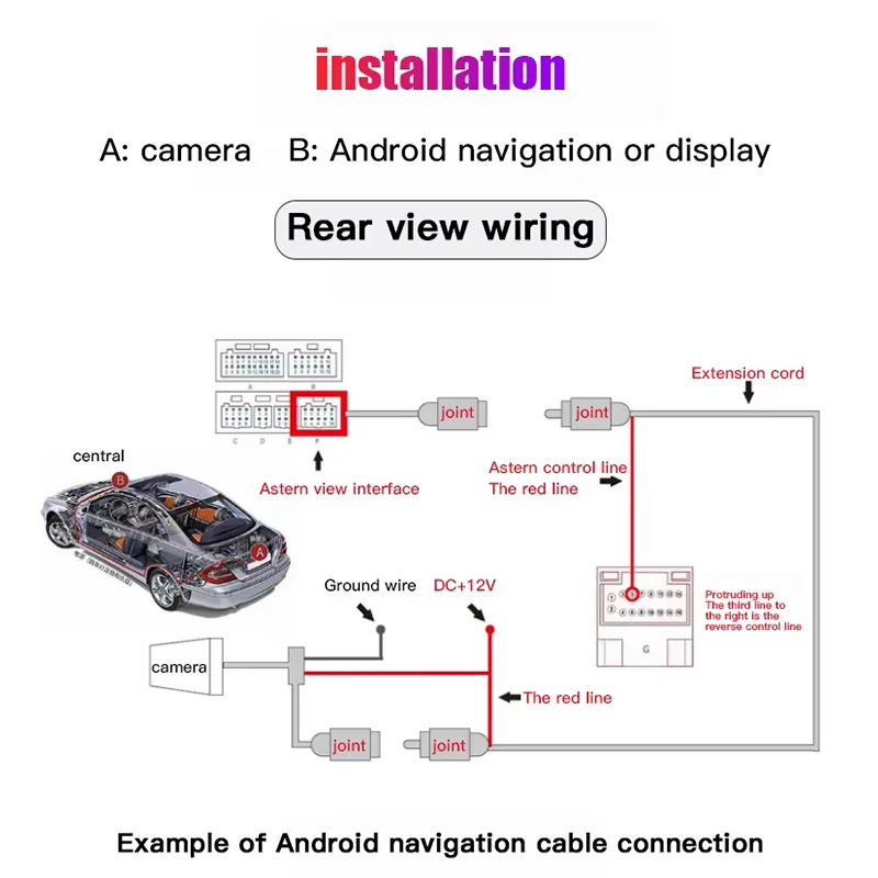 360 Panormic AHD Camera 3D Car 360 gradi Car Camera Kit caricabatterie 720P 1080P Car Rear View Camera View