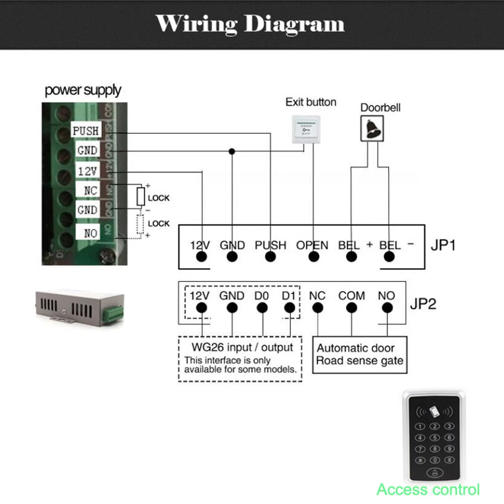 125Khz RFID Access Control Keypad EM Card Reader Door Access Control System Door Lock Opener Gate Keyboard System 1500 user