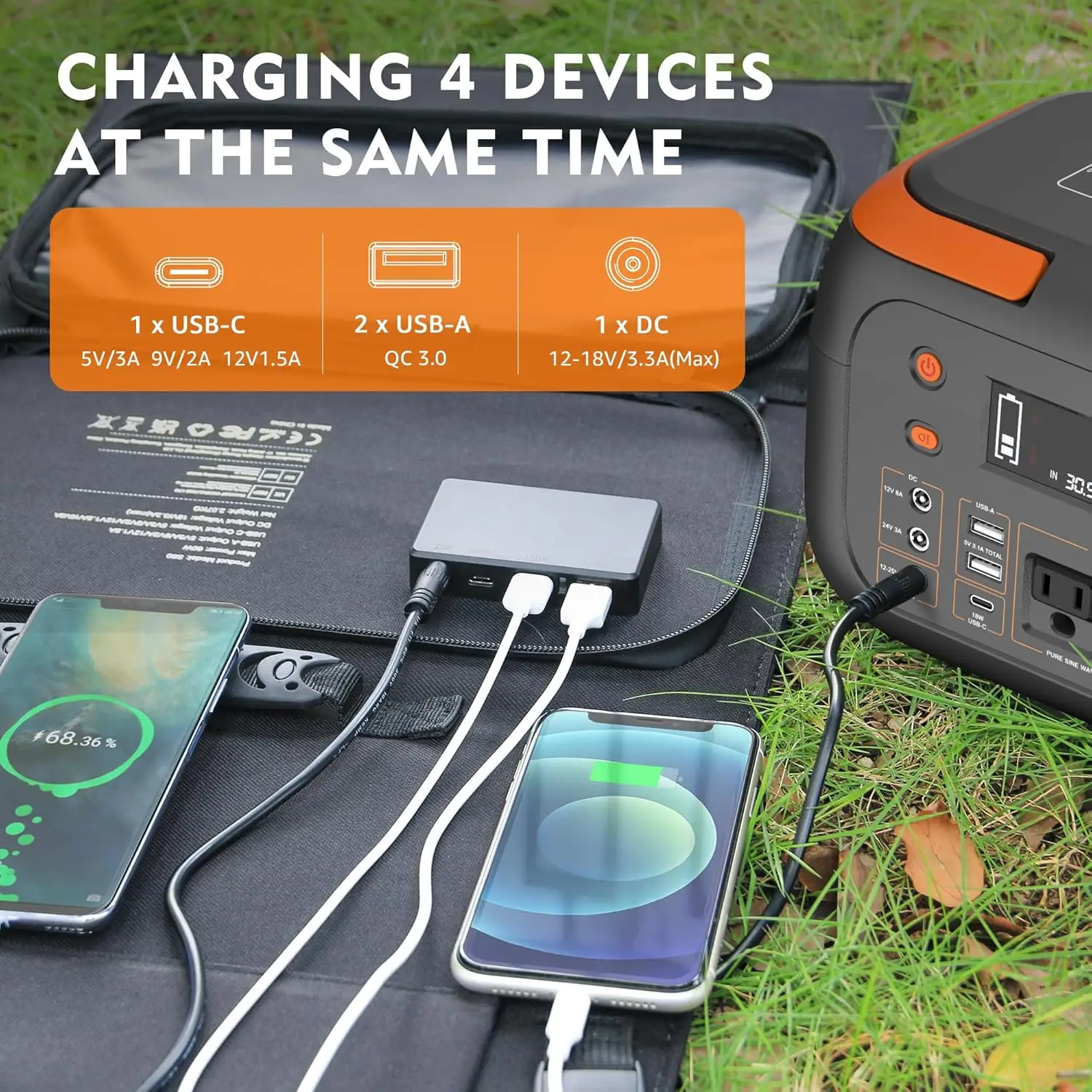 60W Solar Panel With USB DC Port For Outdoor Hiking Camping Portable Battery Power Station Phone Charging Bank Charging Panel