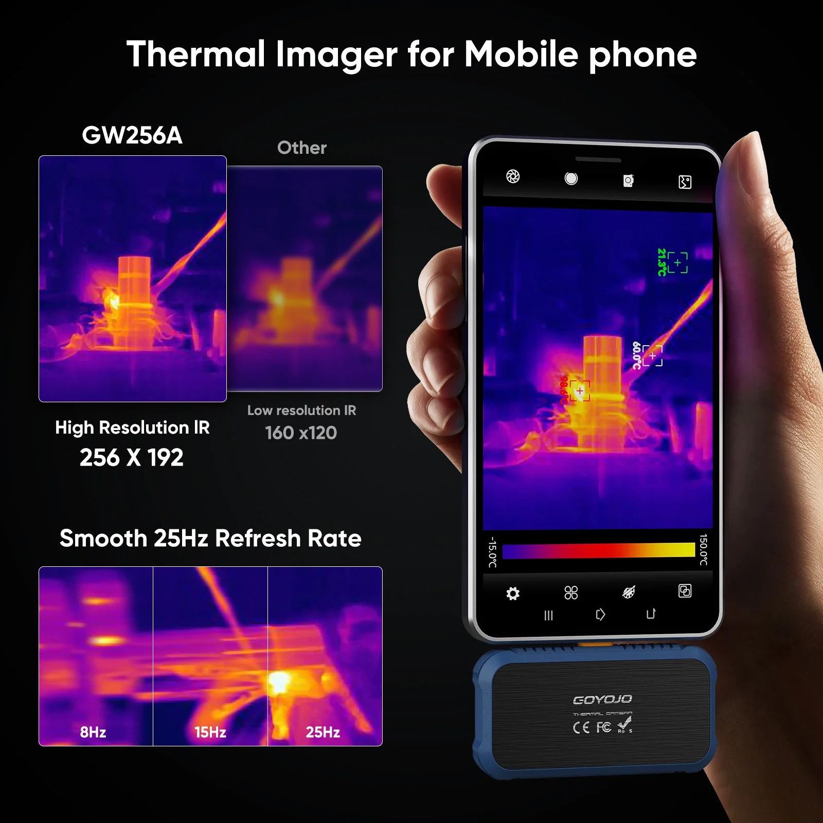 GOYOJO 256*192 Pixels Thermal Camera -15°C~550°C Android Type C Mobile Phone Infrared Thermal Imager For Electrical Repair