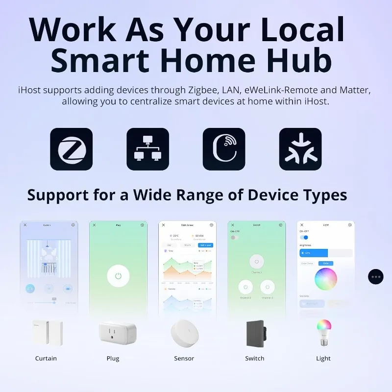 Smart Home Hub, 2G Central Control Gateway, Private Local Server For Secure Home Automation, LAN&Zigbee Compatibili