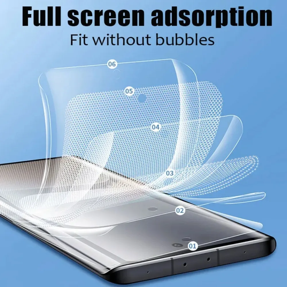 3Pcs Hydrogel Film For Samsung Galaxy S25 S24 S23 S20 Ultra S21 S22 Plus A52 A51 A53 A71 A73 A72 A06S A16 A36 Screen Protector