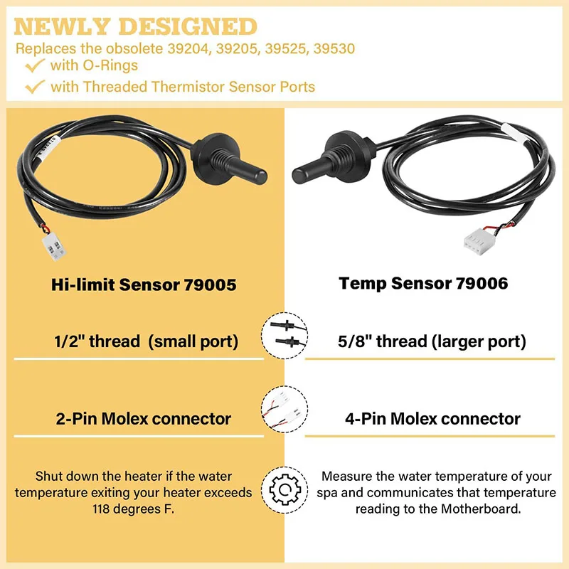 34-01395-K Sensor Kit with O-Rings 2 Pin High-Limit Thermistor Sensor and 4 Pin Control Thermistor Sensor