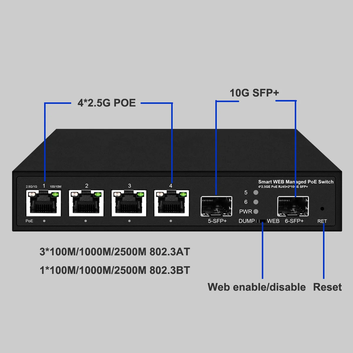 Web Managed 4 Ports 2.5Gbe POE Switch With 2*10Gb SFP+ Uplink 802.3bt/at