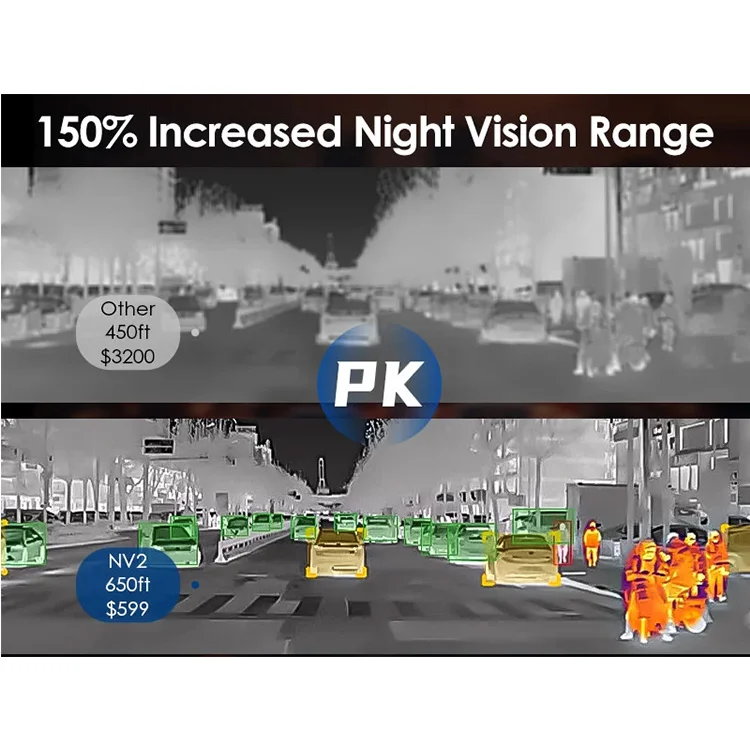 NV2 Car Night Vision Automotive Driving Sight Infrared Thermal Imaging  for Bus Truck Gimbal view 4