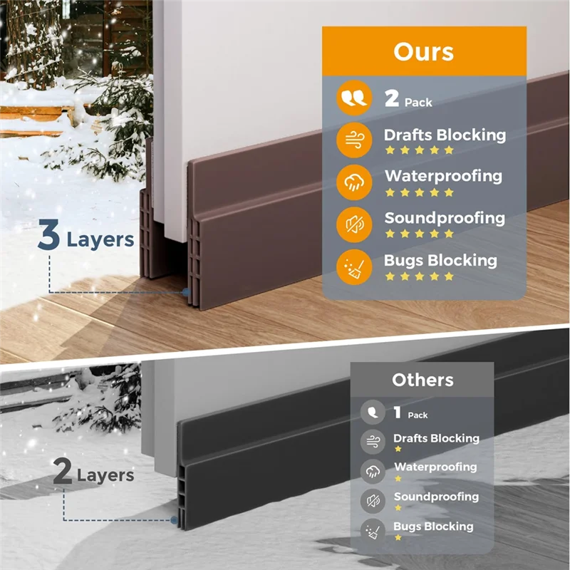 

ABKY-Self-Adhesive Adjustable Door Draft Stopper, Rubber Seal Strip For Bottom Of Door–Sound-Proof, Windproof, Energy Saving