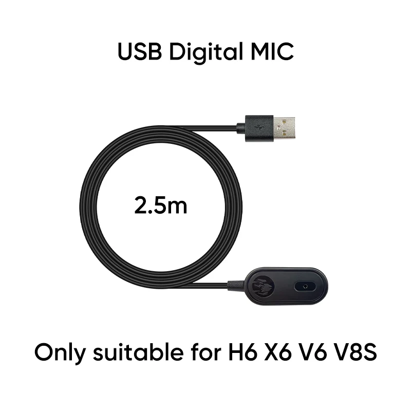 Ainavi Zubehör für Autoradio Multimedia USB Digital MIC 3,5 mm externes Mikrofon Wifi 4G RCA OBD DAB+ 5