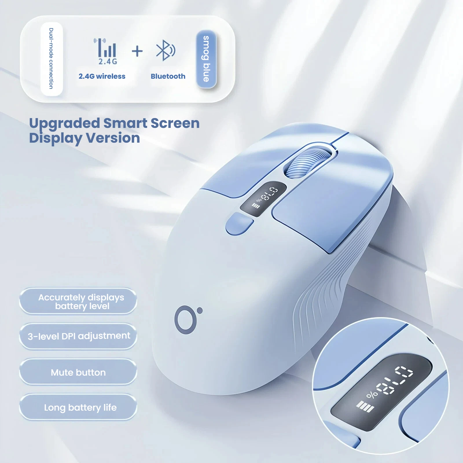 EWEADN  Wireless Mouse 2.4G Bluetooth Silent Mouse 1600PDI Smart Screen Esports Silent Rechargeable Gaming Mouse for PC Gifts