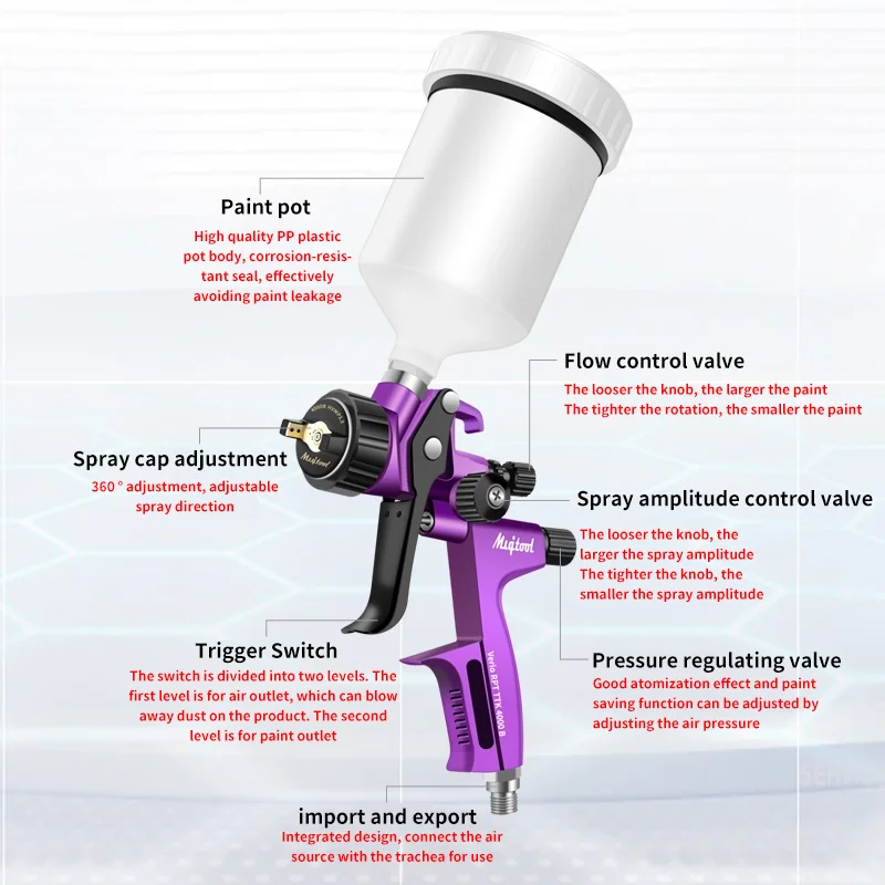 عالية الجودة طلاء السيارات بندقية رذاذ 1000B/4000B 1.3 مللي متر فوهة الطلاء بندقية المياه القائمة على الهواء CWFFF فاصل الزيت عن الماء 8x5 مللي متر أنبوب الربيع