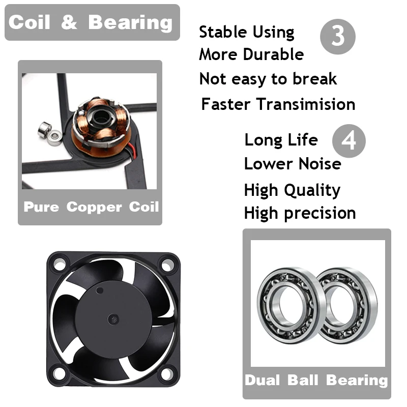 Caso do computador Ventilador, Ventilador de refrigeração, Dissipador de calor, Impressora 3D, Bola 40mm, 40x40x20mm, 24V, 12V, 5V, 4020, 2Pin, 3Pin