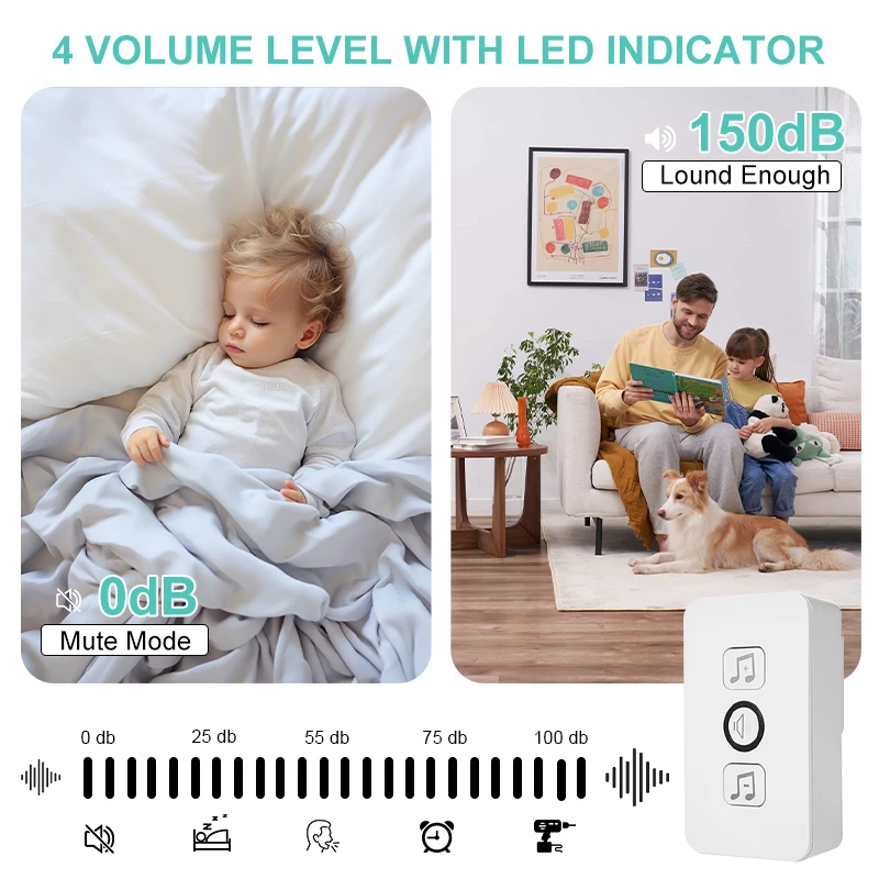 Smart Wireless Doorbell Home Welcome Door Bell 61 Songs Melodies Level 4 Volume Patient Elderly Pager US EU Plug Optional