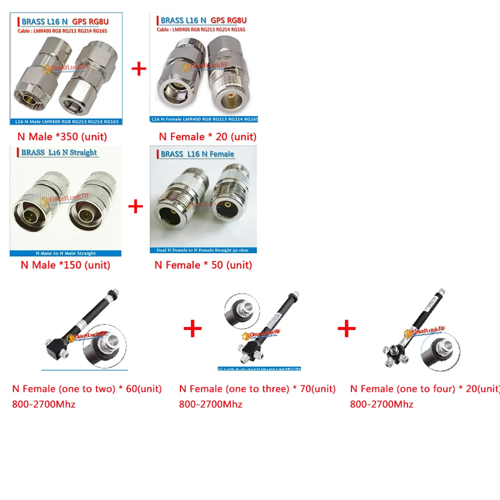 All products and quantities in the picture