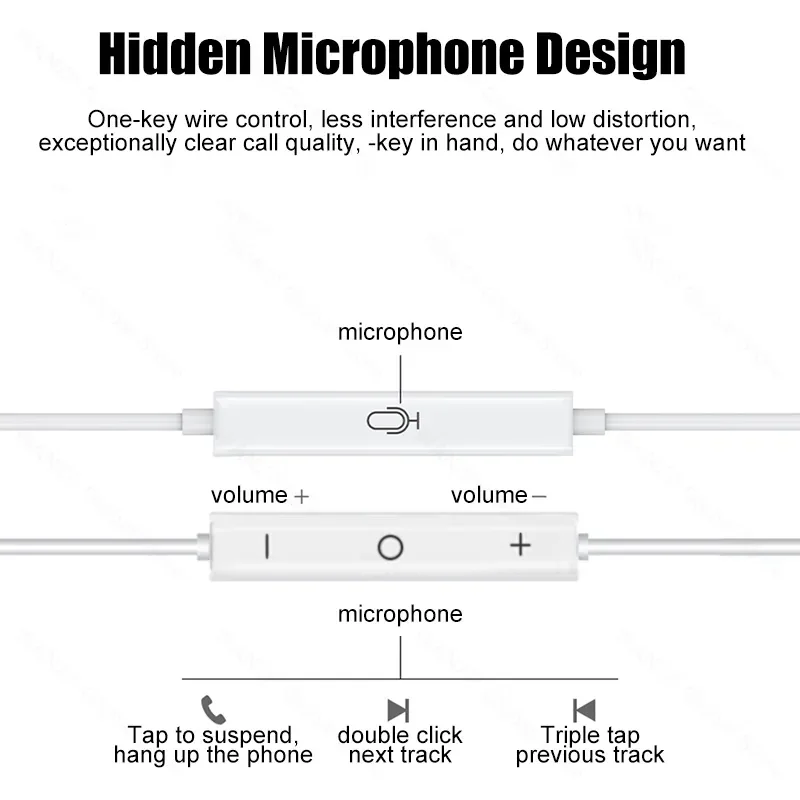 Original Earphones Tablet Laptops 3.5mm Headphones For Samsung Huawei Xiaomi Redmi Poco Oneplus Google Pad Type C Wired Earbuds