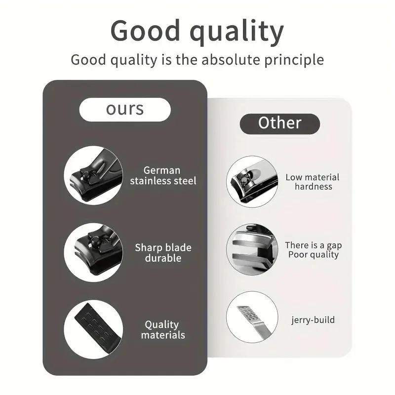 36 szt. Nowy profesjonalny zestaw do manicure Zestaw do pielęgnacji pedicure zawiera nożyczki, pilniki do paznokci i etui podróżne Idealny do użytku w domu