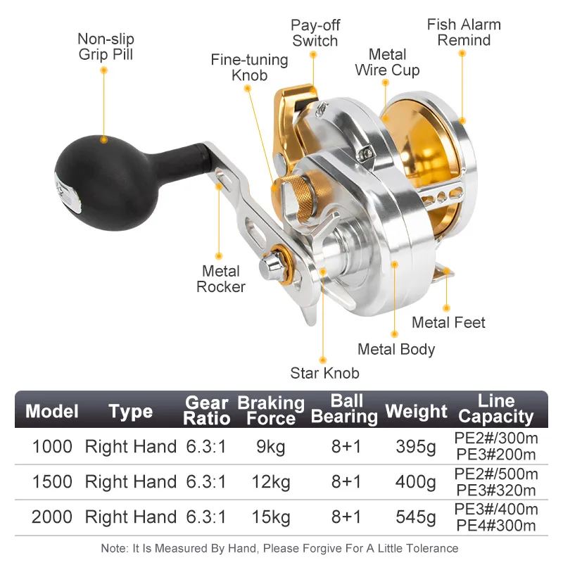 WGF Full Metal Slow Fishing Reel 8+1BB 6.3:1 Max 13kg Slow jigging reel Single hand Saltwater Trolling Reel